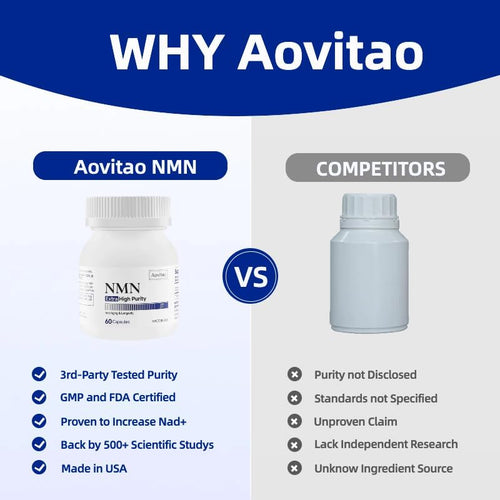 Aovitao NMN
